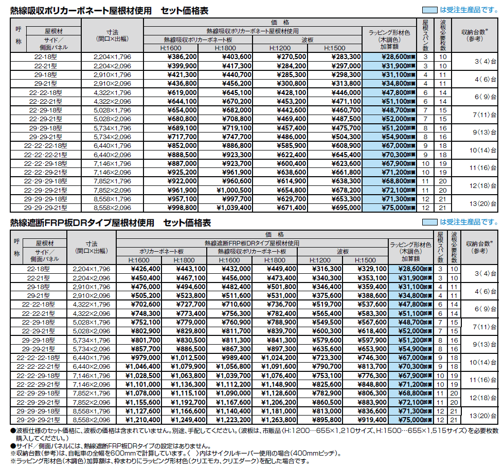 フーゴ F パーク【2024年版】_価格_2