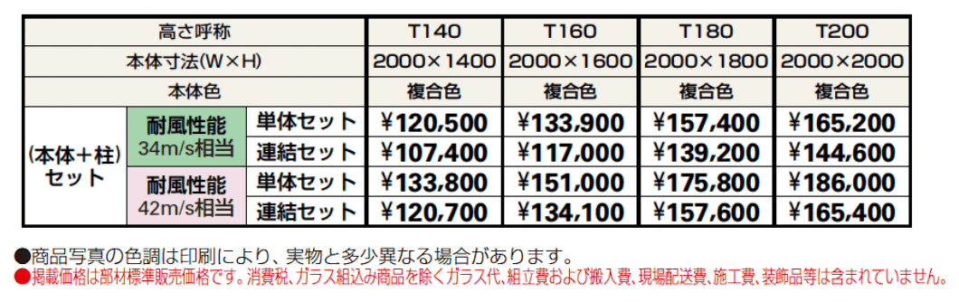 ルシアス スクリーンフェンスD02型【2024年5月末まで】【2024年版】_価格_1