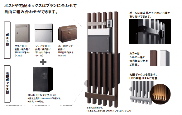 Panasonicの「アーキフレーム Iタイプ【2023年版】」のサブ画像1