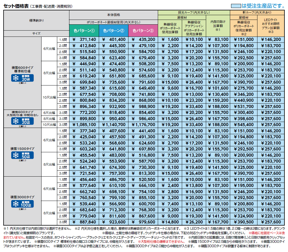 ジーマ テラスタイプ【2024年版】_価格_1