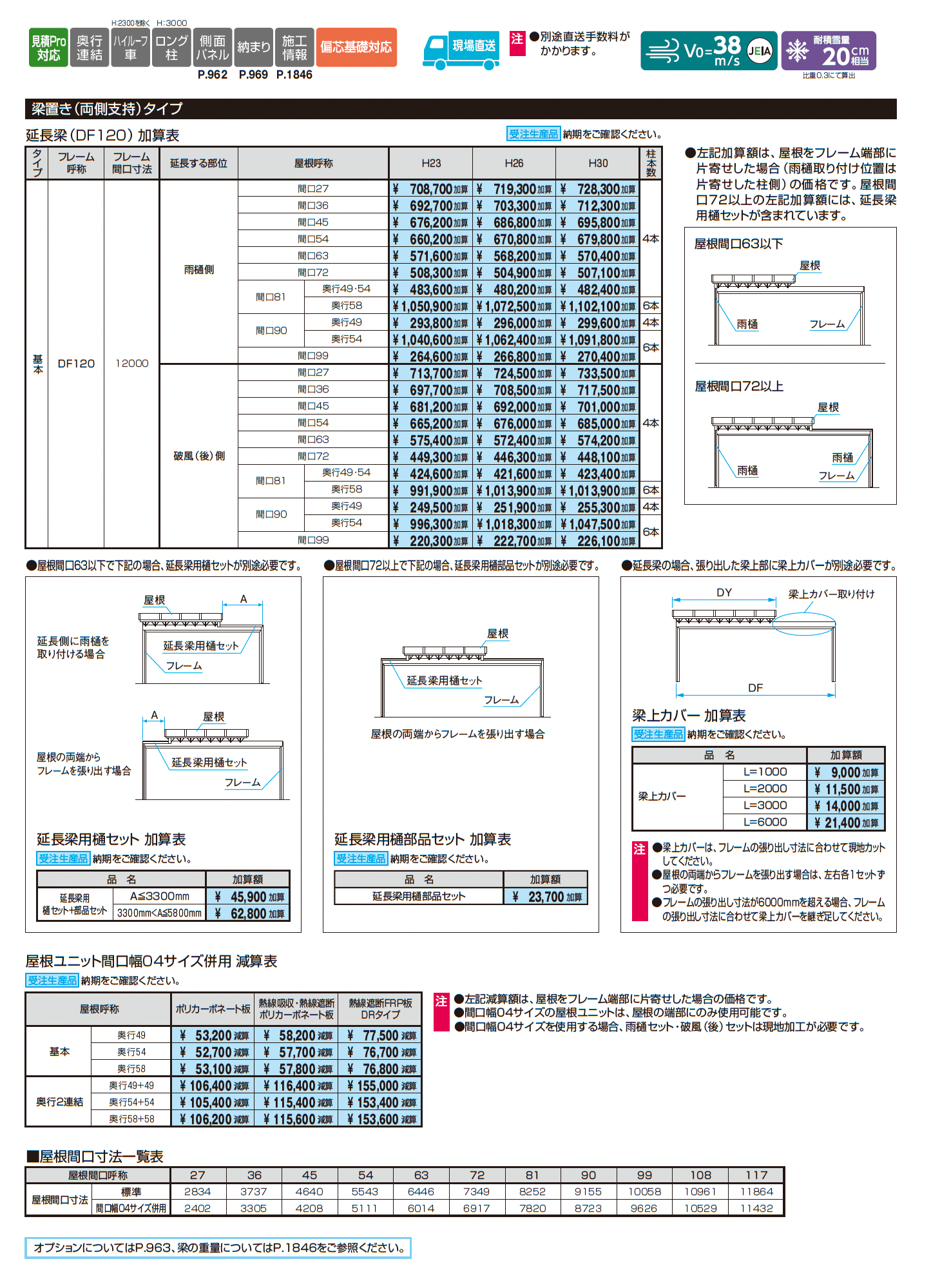 M.シェードⅡ 梁置きタイプ(両側支持タイプ)_価格_2