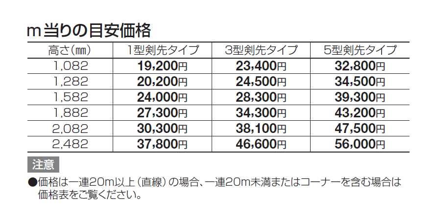 EAF3型剣先タイプ【2024年版】_価格_1