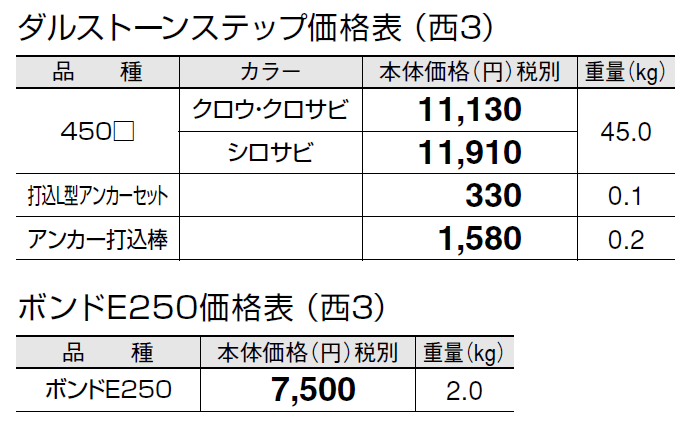 ダルストーン ステップ【2024年版】_価格_5
