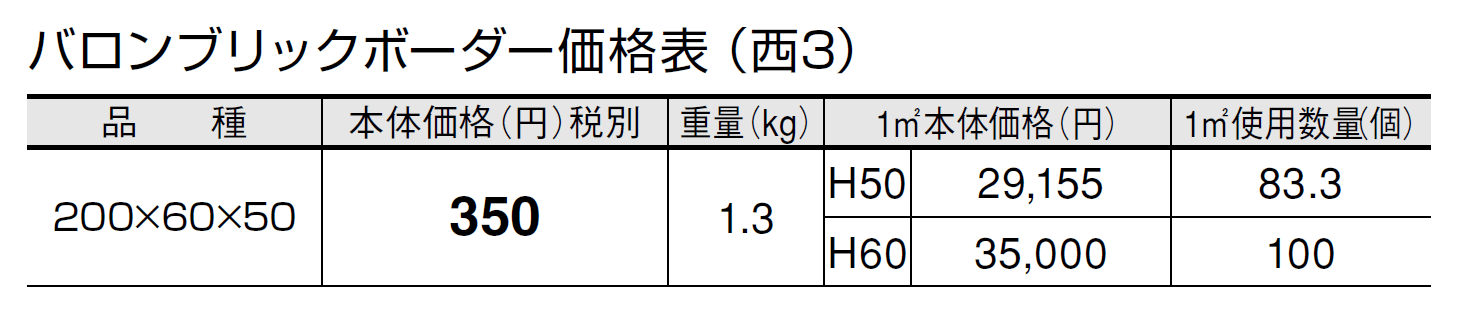バロンブリックボーダー【2024年版】_価格_5