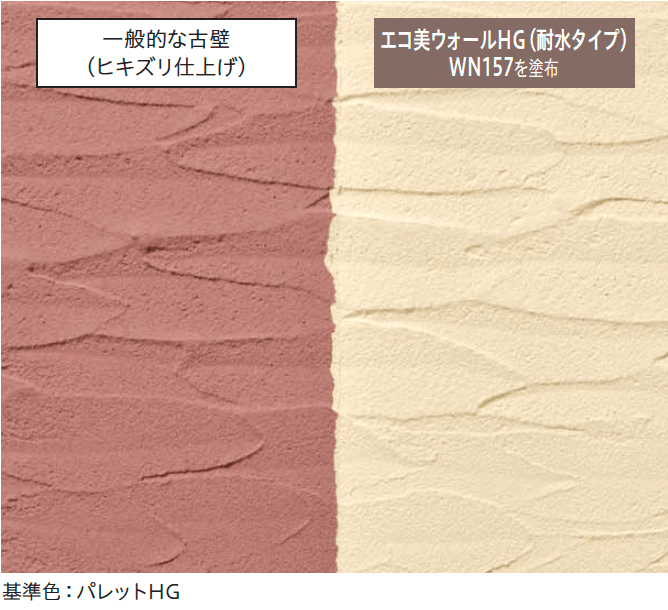 四国化成の「エコ美ウォールHG 耐水タイプ ※2024年4月発売【2024年版】」のサブ画像2
