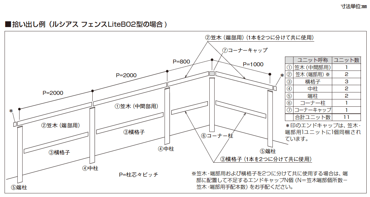 ルシアス フェンスLite B02型 横格子1本_価格_2