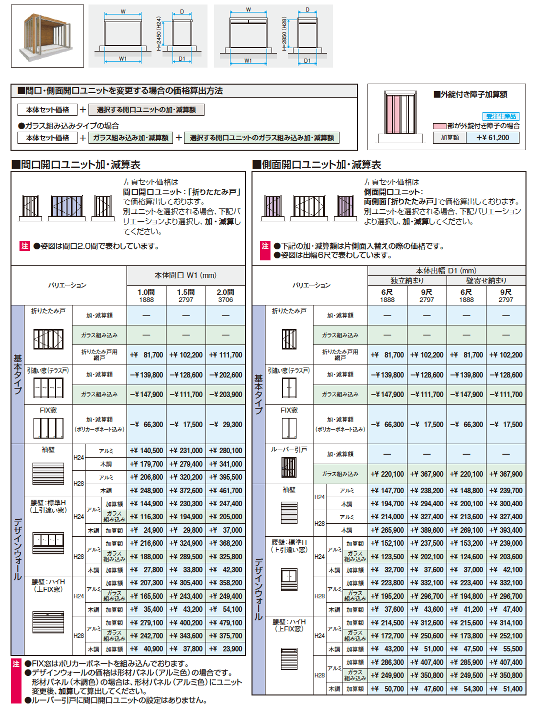 X.スタイル/クロス.スタイル 土間仕様 独立・壁寄せ納まり 標準タイプ(ガーデンルーム)【2024年版】_価格_2