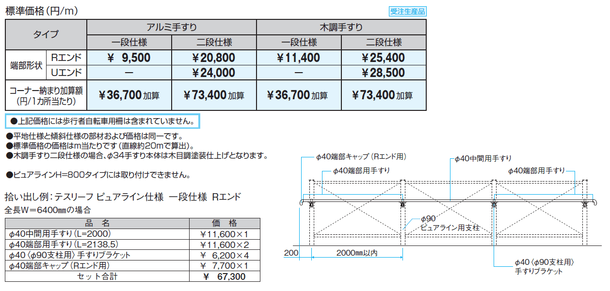 テスリーフ ピュアライン仕様 一段仕様/二段仕様_価格_1
