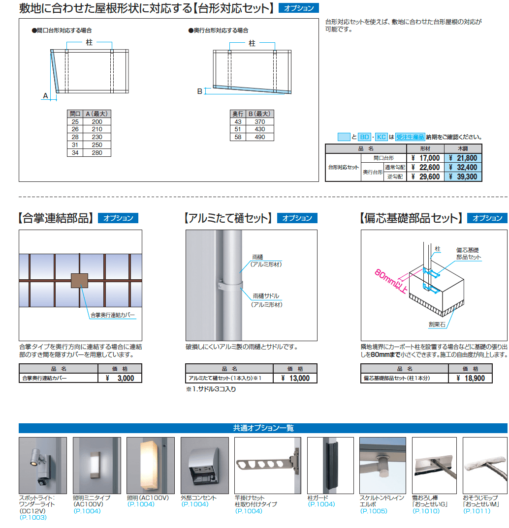 ニューマイリッシュ 逆勾配(基本・奥行連結・奥行延長)_価格_2
