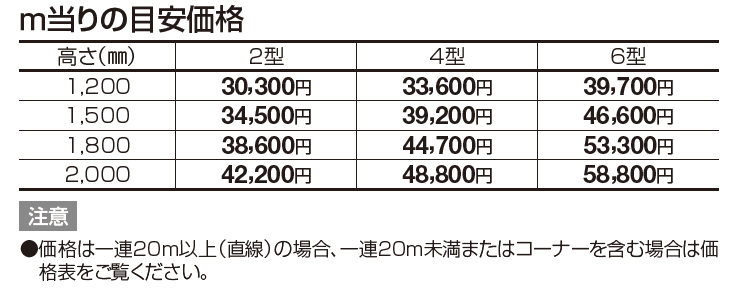GTF6型【2023年版】_価格_1