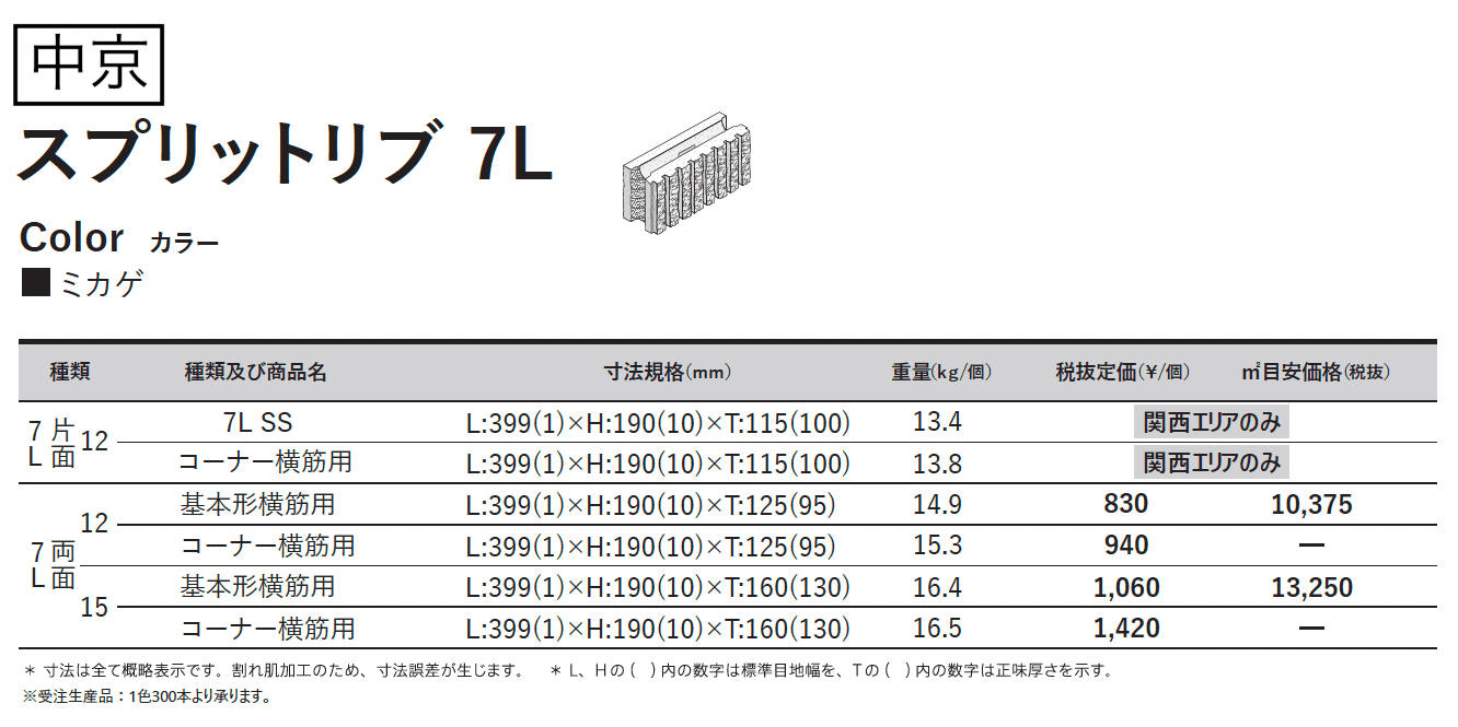 スプリットリブ 7L_価格_3