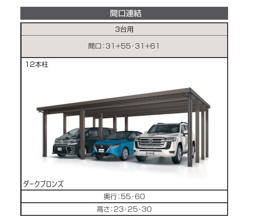 三協アルミの「G1-R/ジーワン アール(耐積雪量200cm仕様:基本・奥行延長・間口延長・奥行連結・間口連結)」のサブ画像7