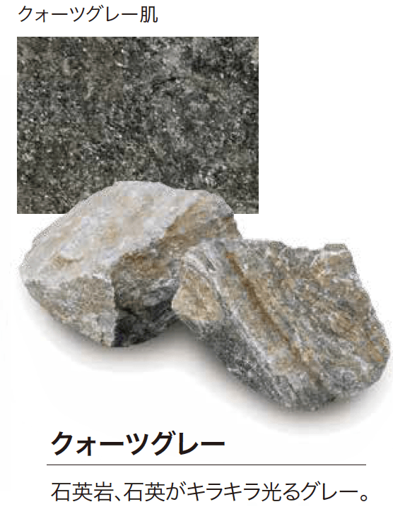 ゆとりの「バンクロック【2023年版】」のサブ画像2