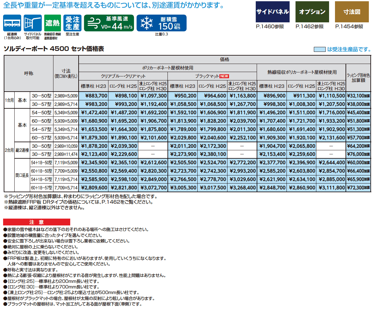 ソルディーポート 4500 1台用_価格_1