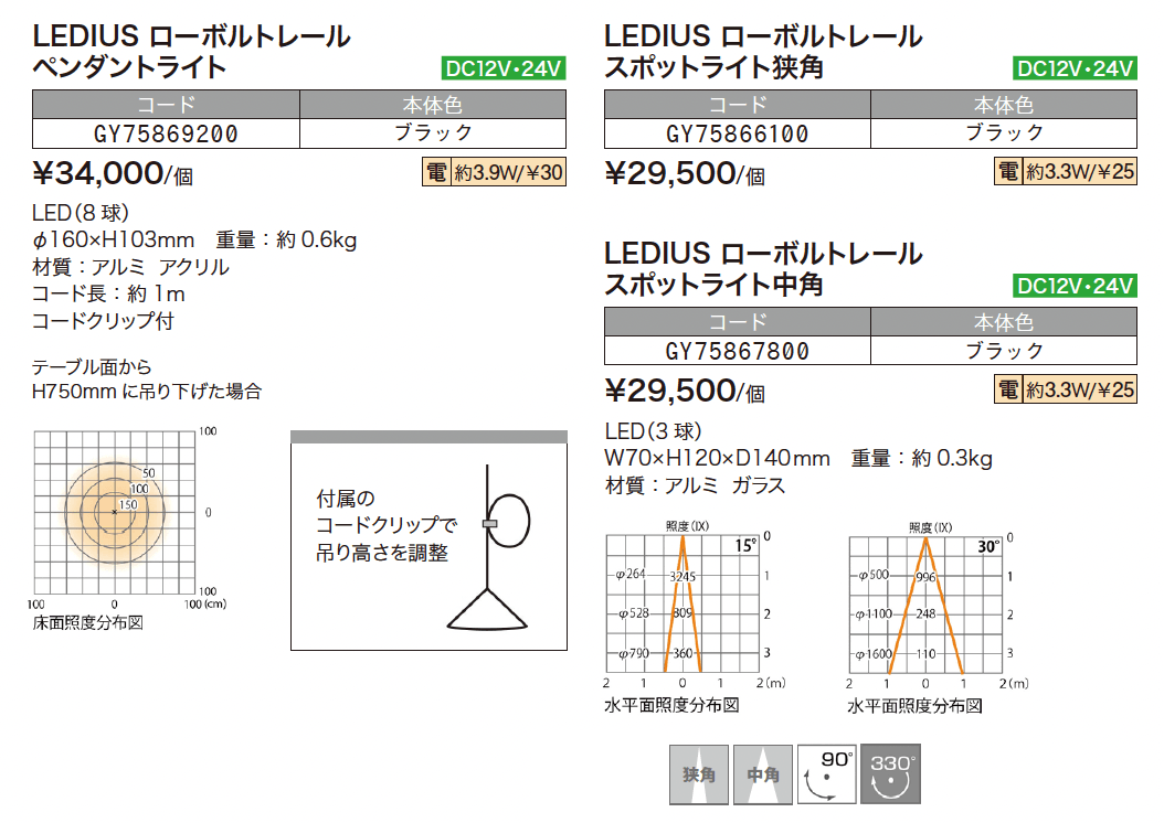 ローボルトレールシステム【2024年版】_価格_1