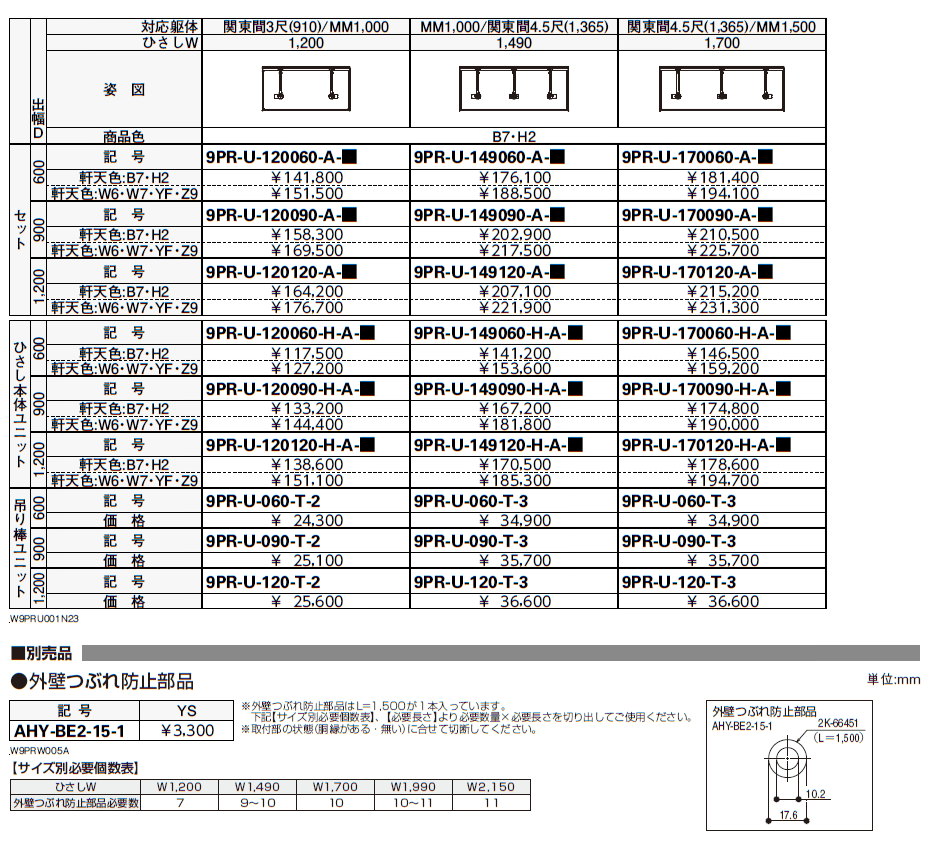 コンバイザー アームスタイル 後付け【2024年版】_価格_1