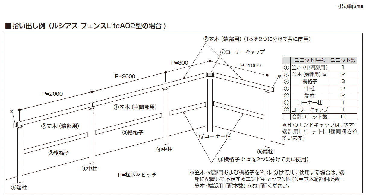 ルシアス フェンスLite A02型 横格子1本_価格_2