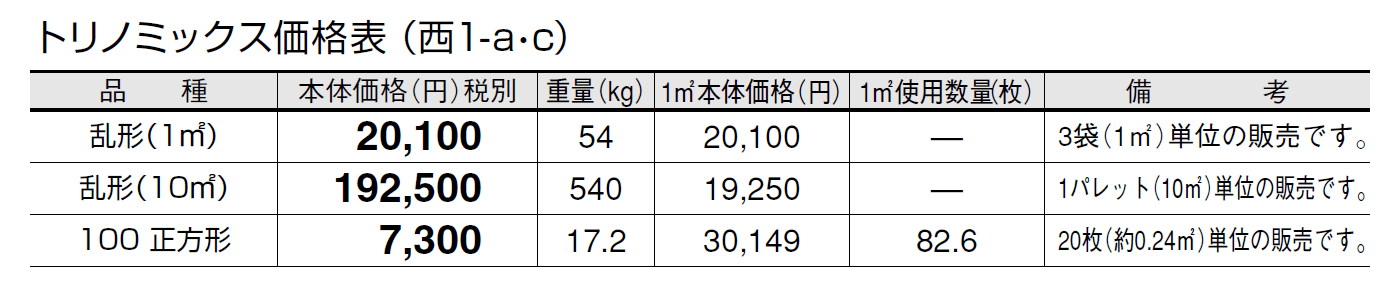トリノミックス【2024年版】_価格_3