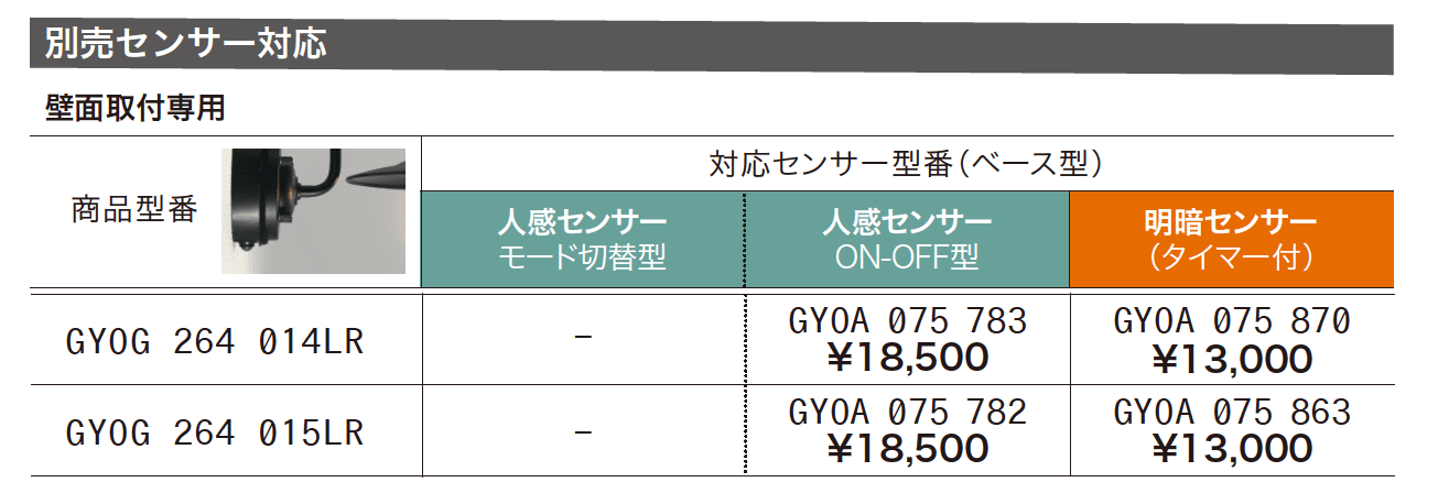 GYOG 264 014LR/015LR【2024年版】_価格_2