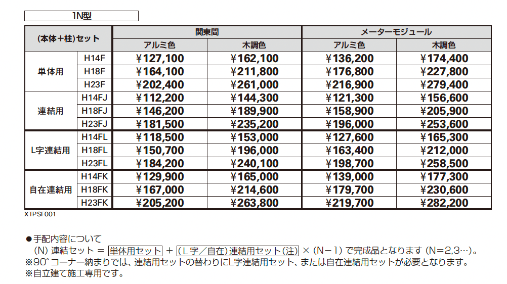 リレーリア フェンス1N型_価格_1