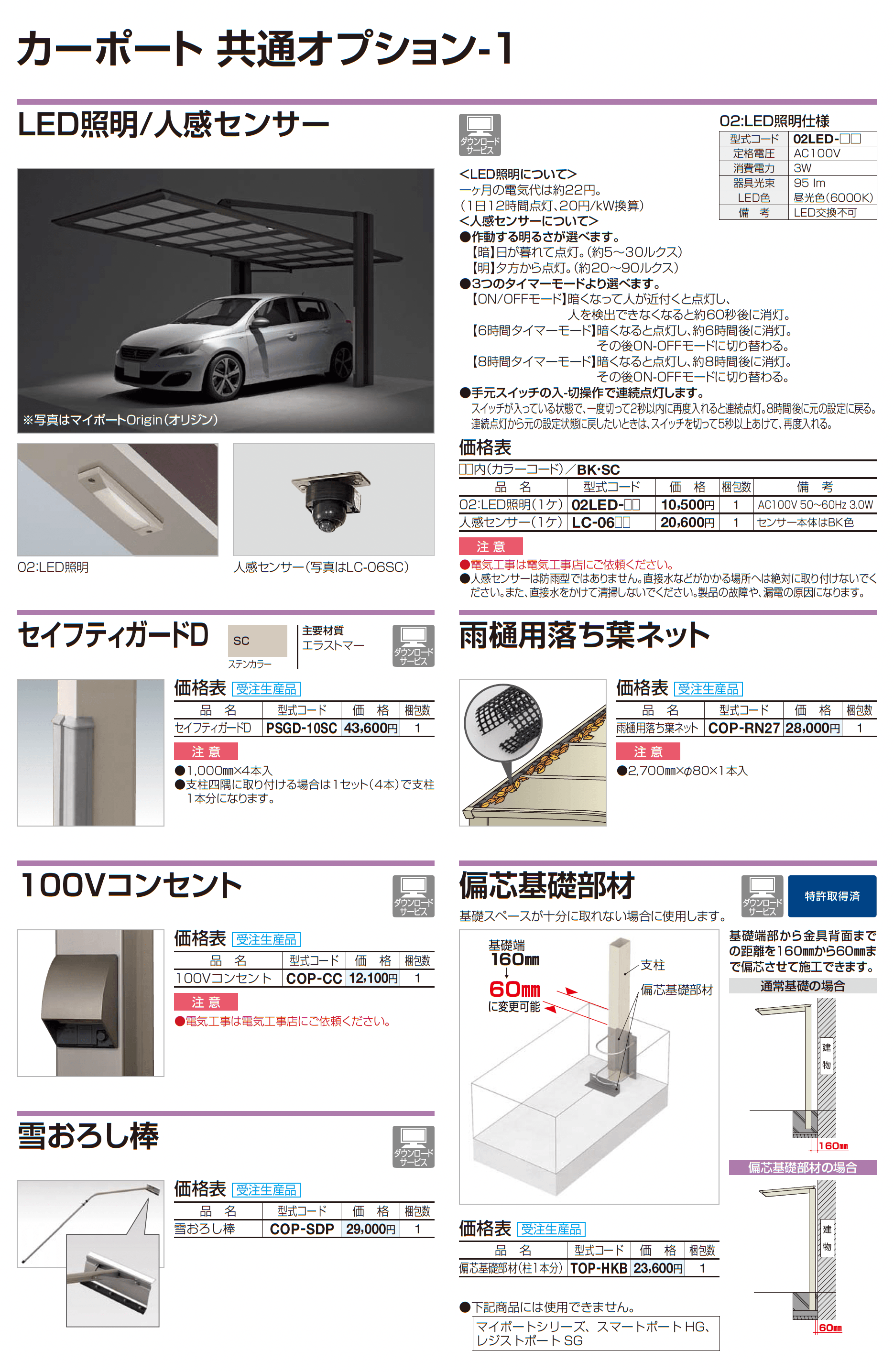 スマートポートR ワイドタイプ はね出し〈サイドパネル用〉_価格_3