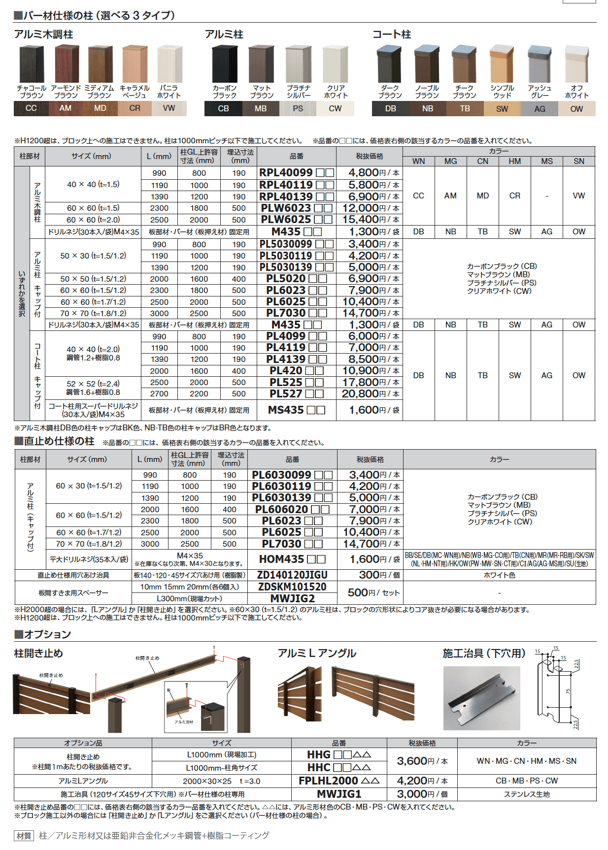 マイティウッドプレミアム_価格_3