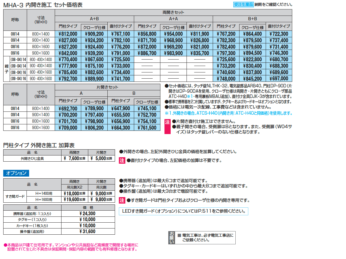 アクゾ リフレア3型_価格_1