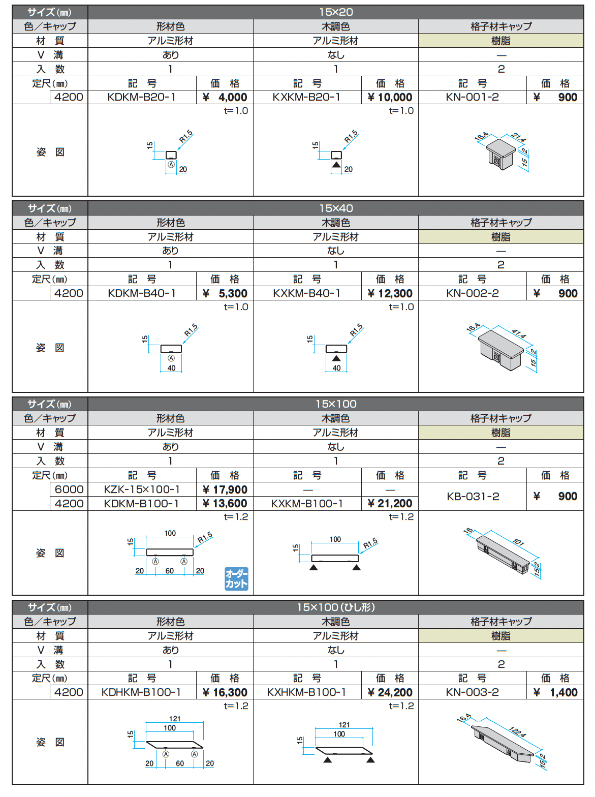 ドレスパーツ 格子材_価格_2