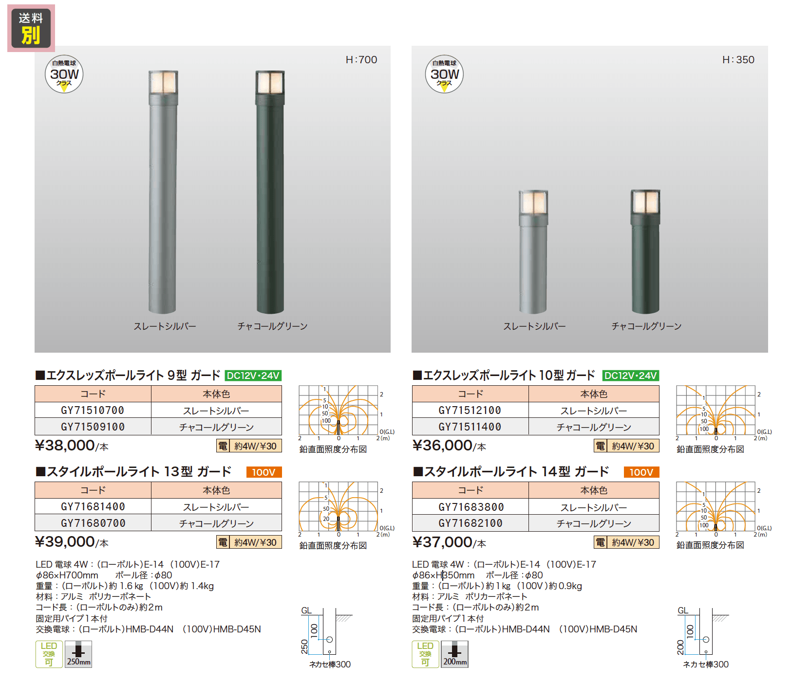 ガードポールライト【2023年版】_価格_1