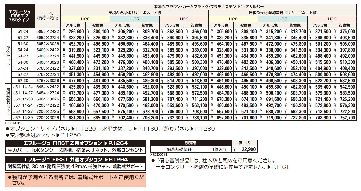 エフルージュ FIRST Z 750タイプ 単体セット/奥行延長セット【2024年版】_価格_1