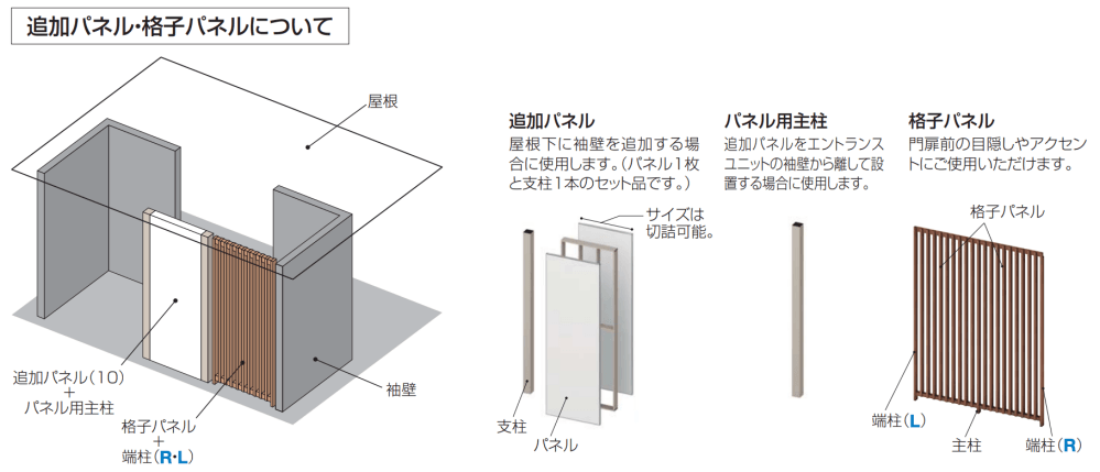 アルファグラン エントランスユニットWM3