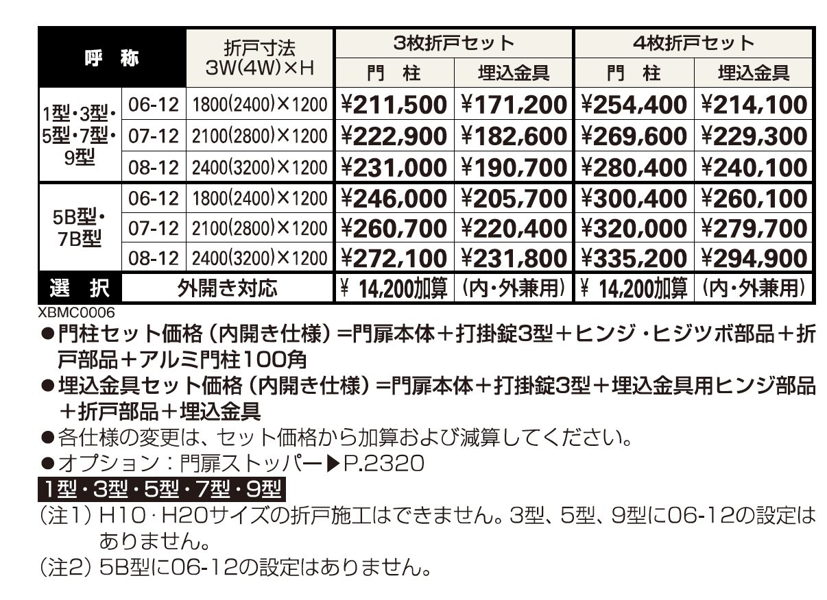 トラディシオン 門扉 折戸セット【2023年版】_価格_1