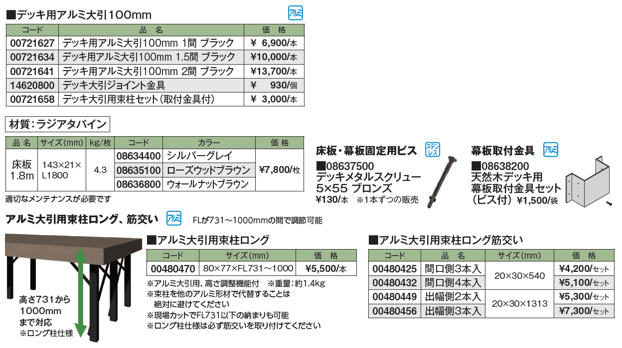 ロアウッド部材【2024年版】_価格_1