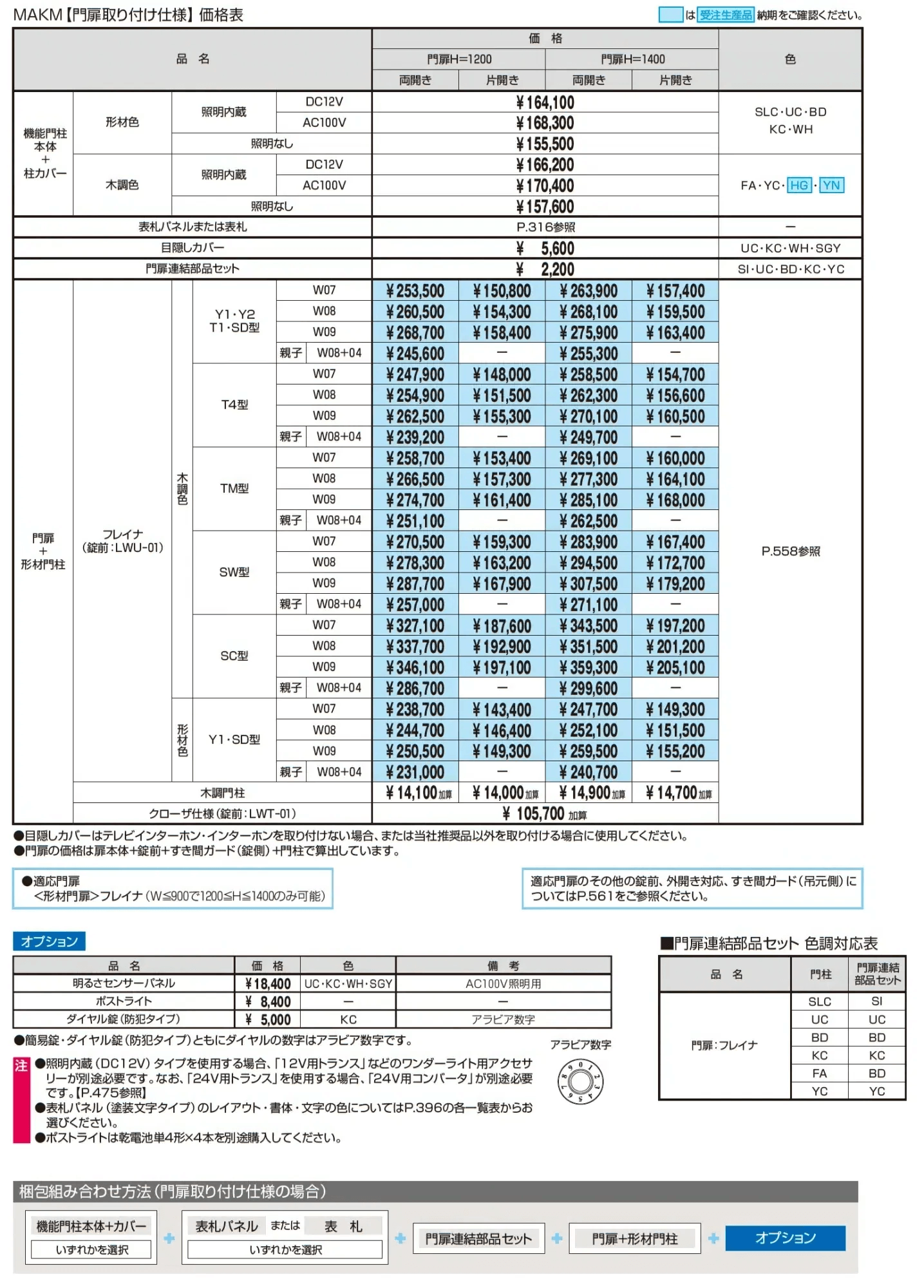 マクリズムM_価格_6