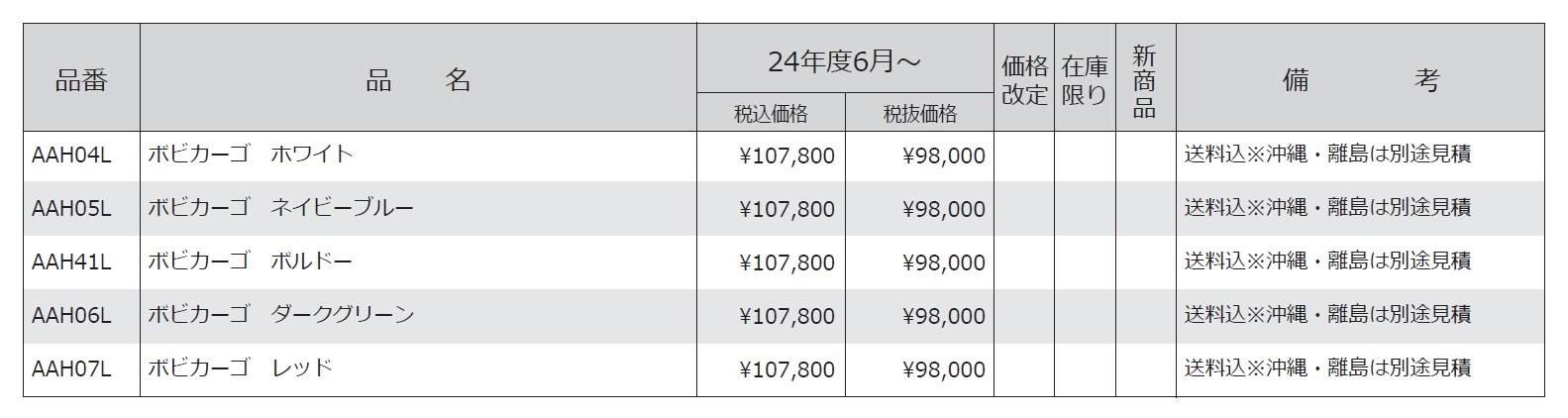 ボビカーゴ【2024年版】_価格_1