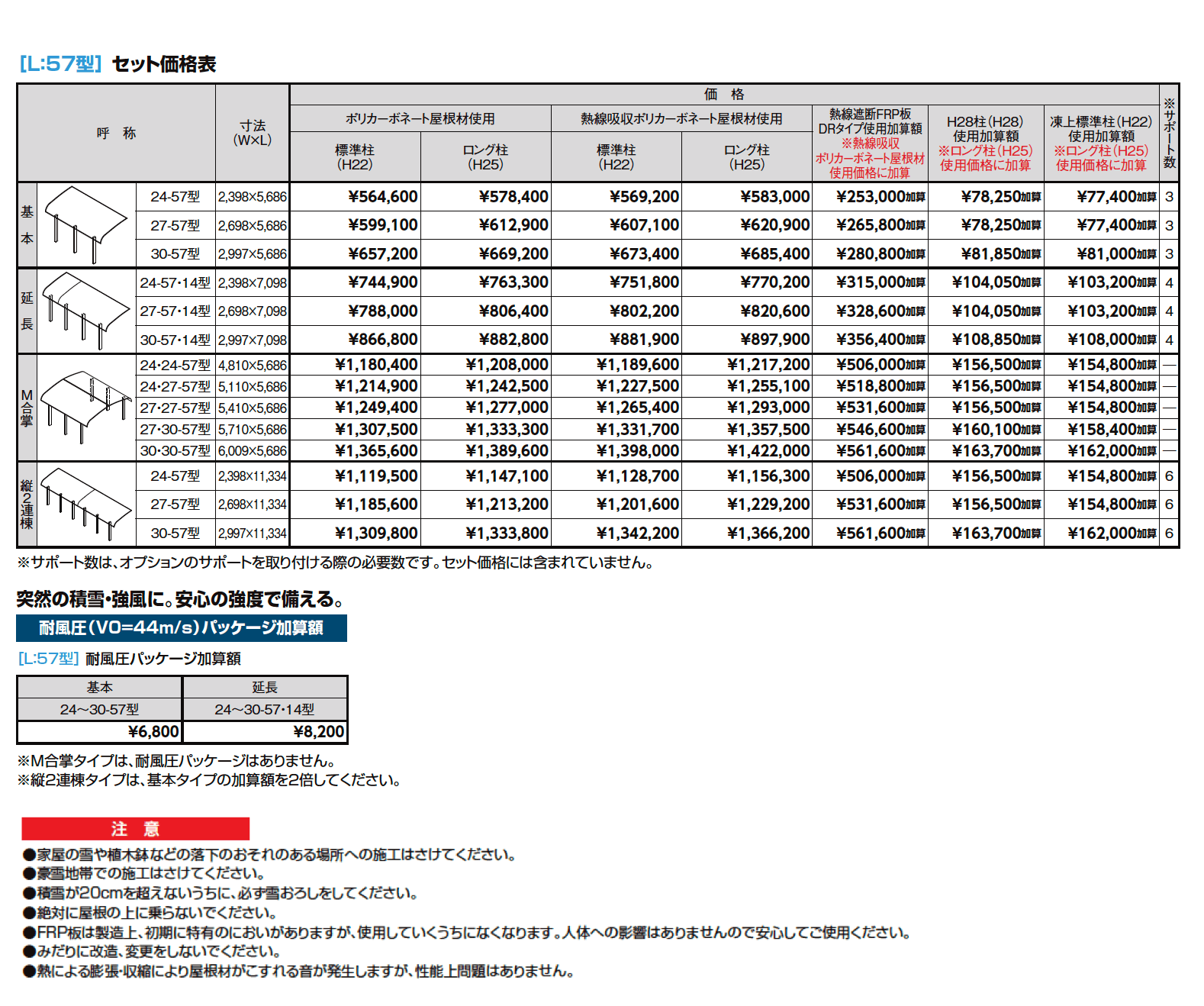 フーゴR袖壁1500 1台用【2024年版】_価格_2