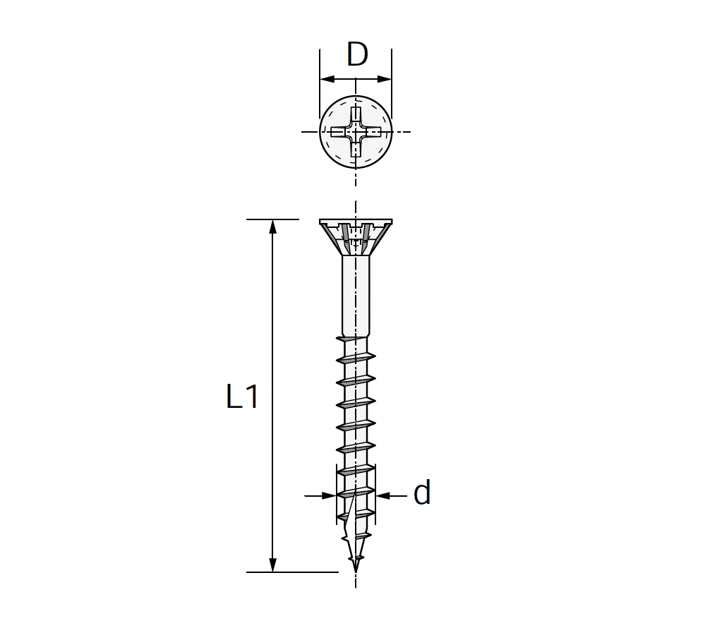 Bullsの「コーススレッド ステンレススリム <フレキ頭/SUS410>」