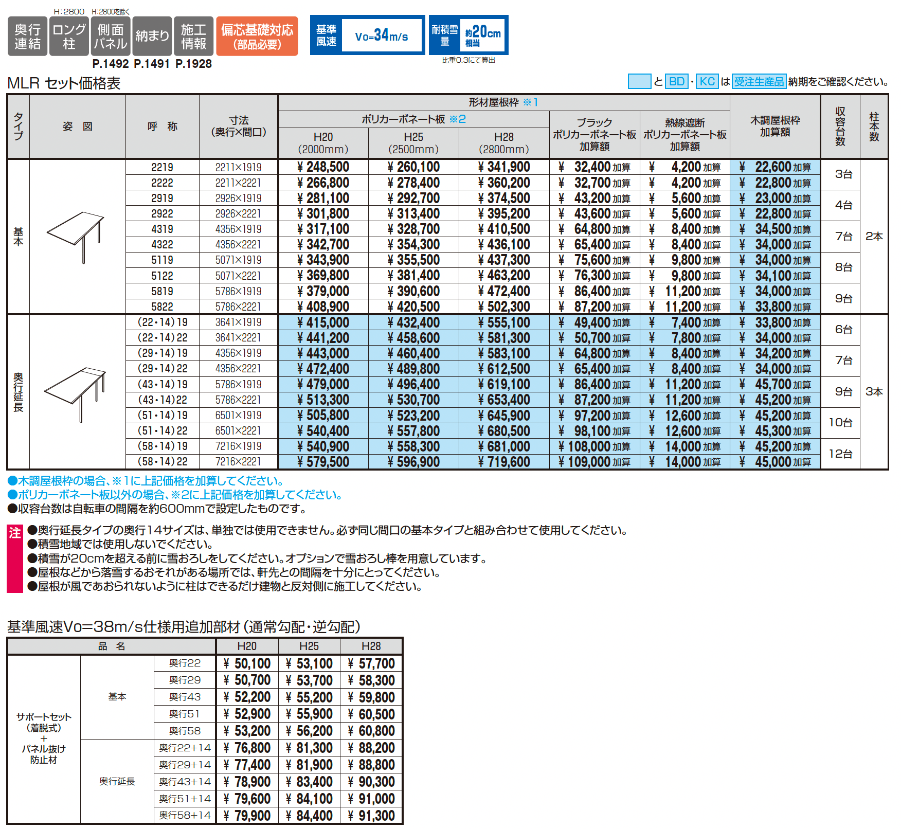 ニューマイリッシュ 通常勾配(ミニタイプ)_価格_1