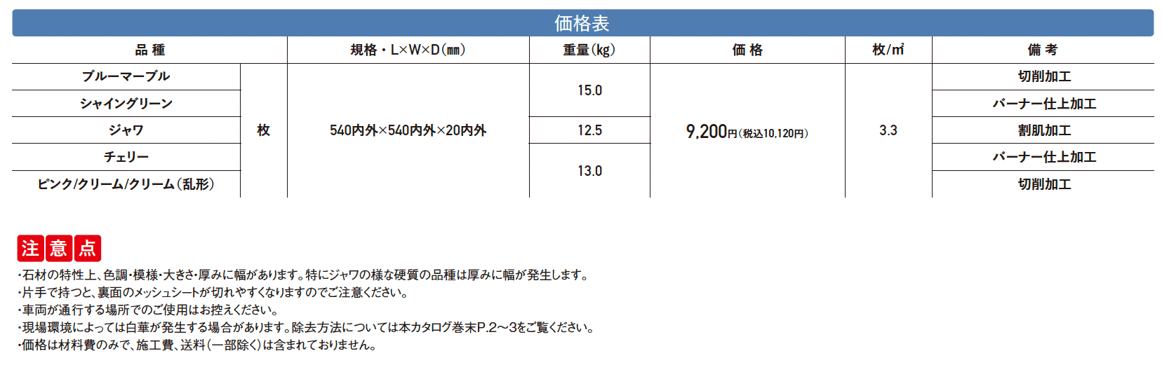 ジオネットストーン【2025年版】_価格_1
