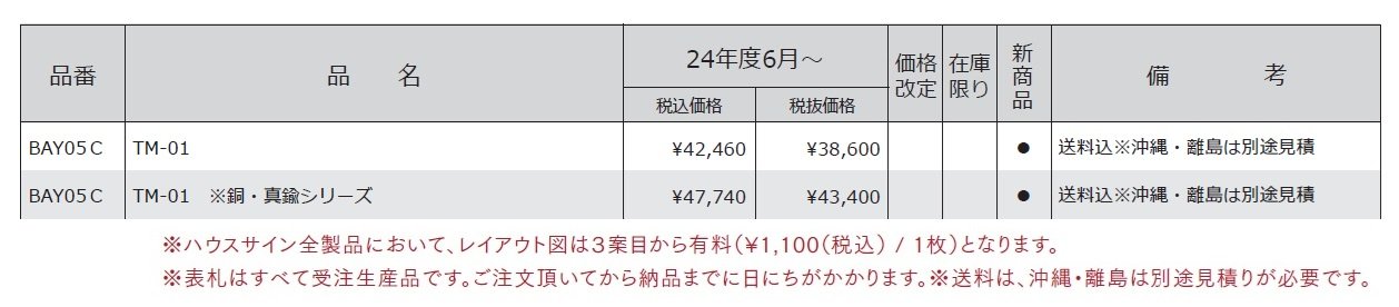 ハウスサイン TM-01【2024年版】_価格_1