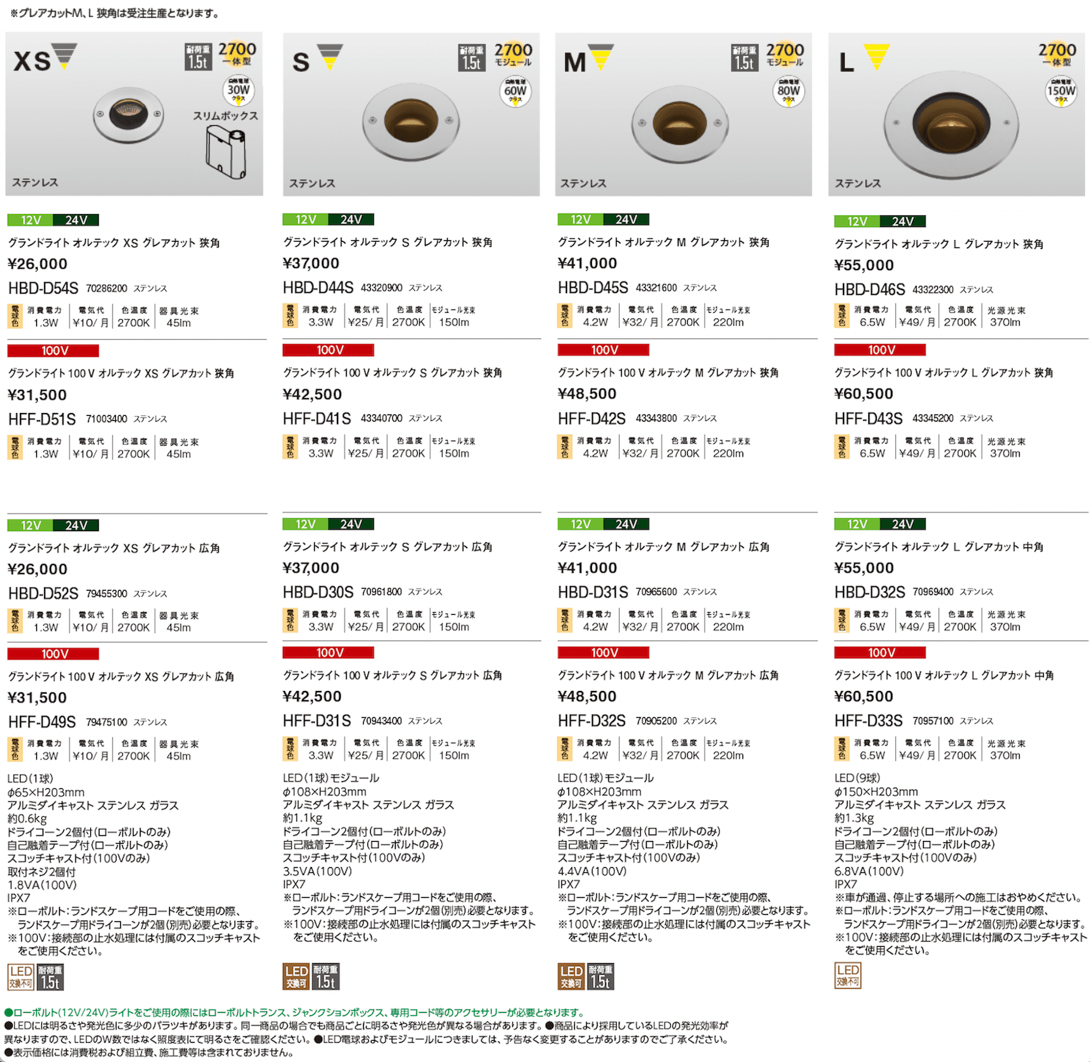 オルテック グレアカット【2024年版】_価格_1