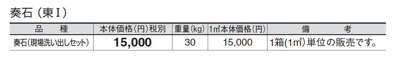 奏石(かなでいし)-現場洗い出しセット-_価格_1