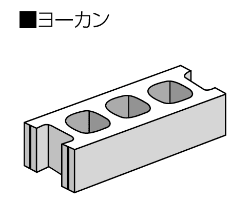 久保田セメント工業の「ヨーカン・1/2コーナーブロック」
