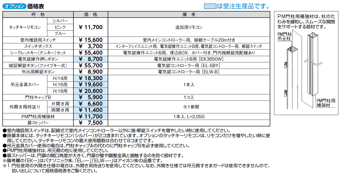 タッチ&ノータッチキー プレミエス門扉 M-FB型【2024年版】_価格_3