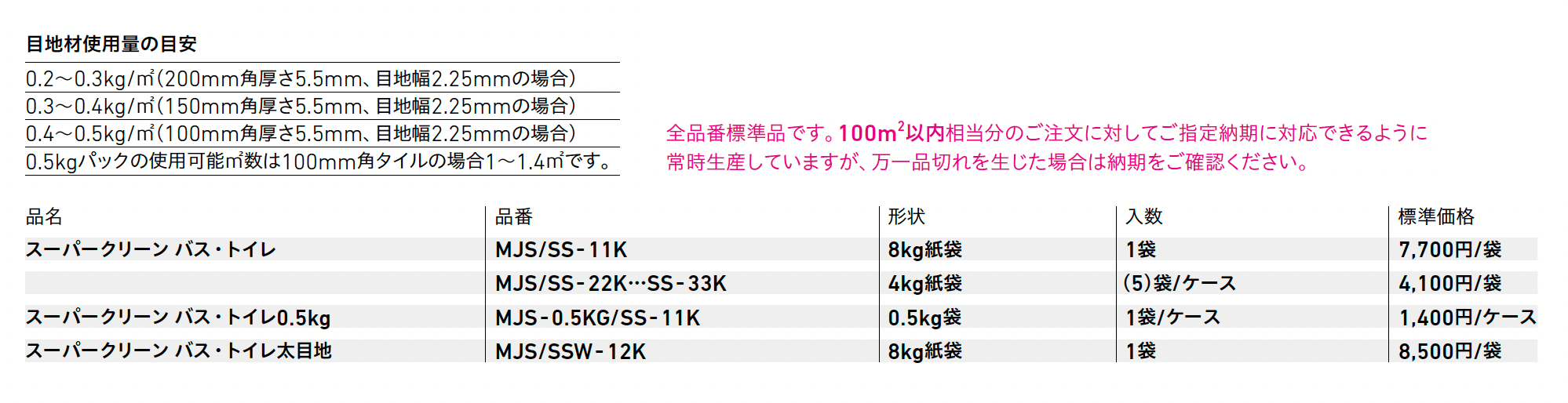 スーパークリーン バス・トイレ【2025年版】_価格_1