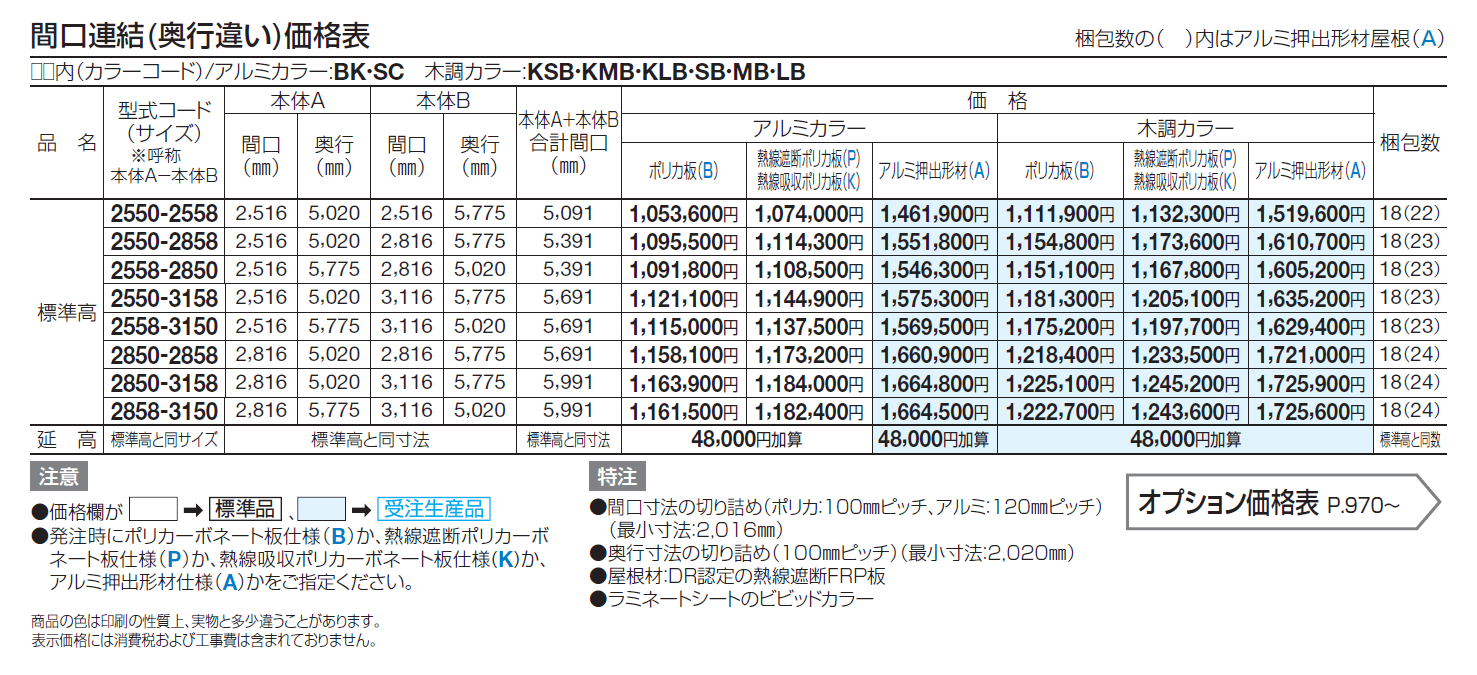 スマートポートR ワイドタイプ 間口連結(奥行違い)【2024年版】_価格_1