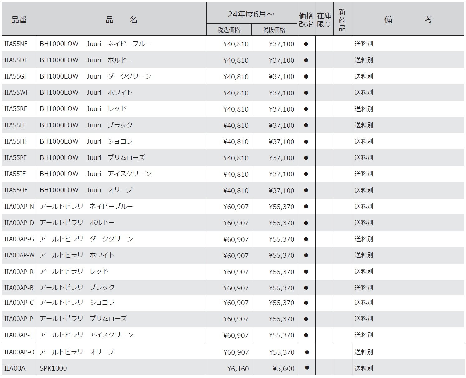 マリンランプ×メリカラー BH1000LOW ユーリ【2024年版】_価格_1