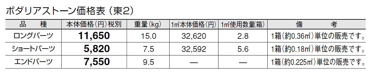 ボダリアストーン【2024年版】_価格_2