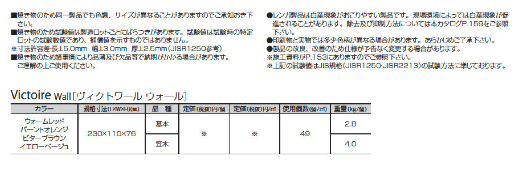 ヴィクトワール ウォール_価格_2