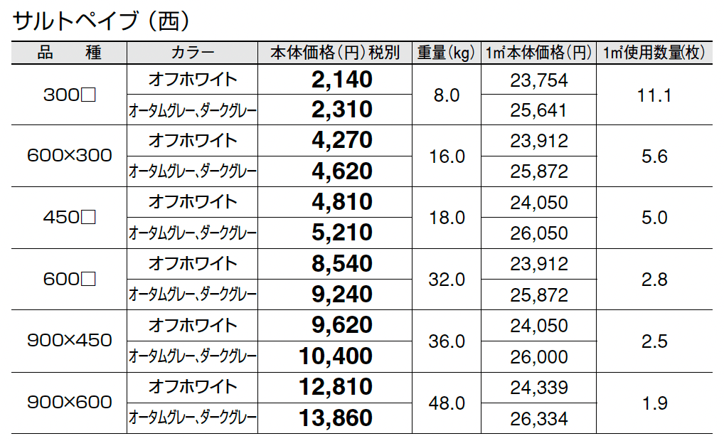 サルトペイブ_価格_3